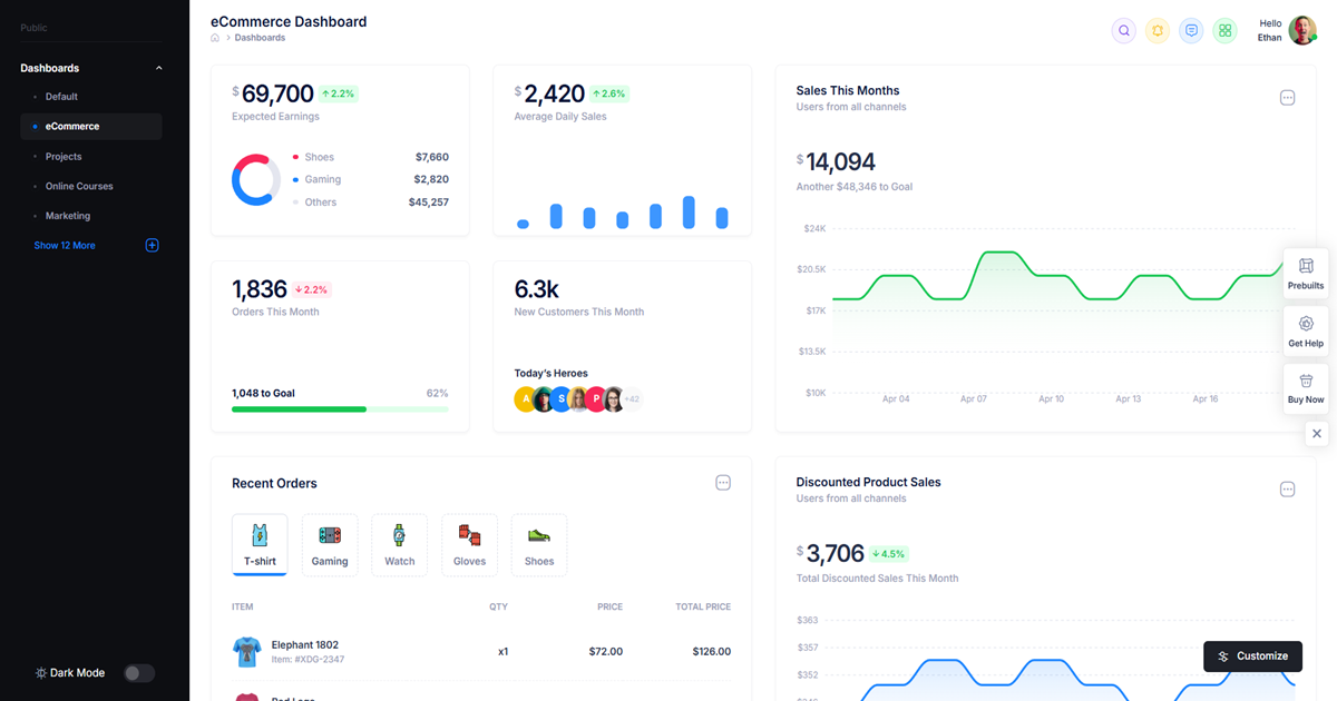 Full-Stack CRM Development