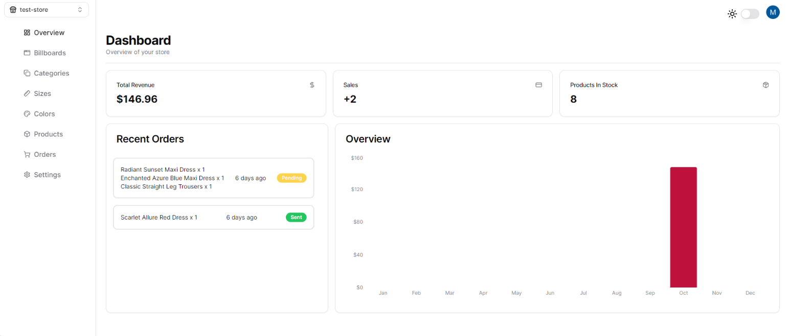 E-commerce Platform & Admin CMS Development